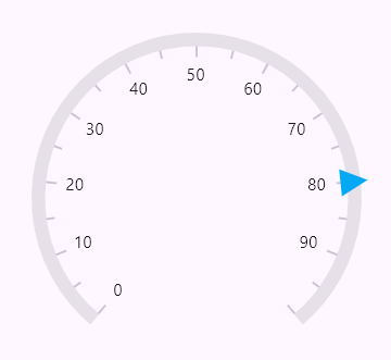triangle marker pointer