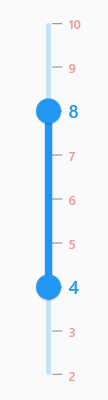 Individual label style support