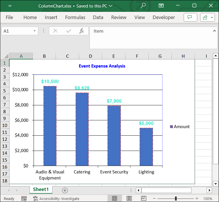 Customizing Column Chart