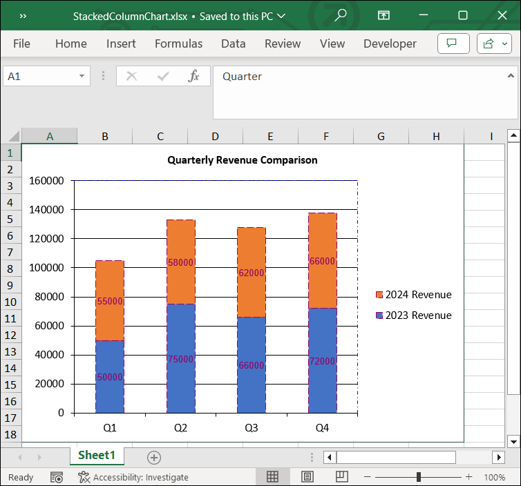 Customizing Stacked Column Chart