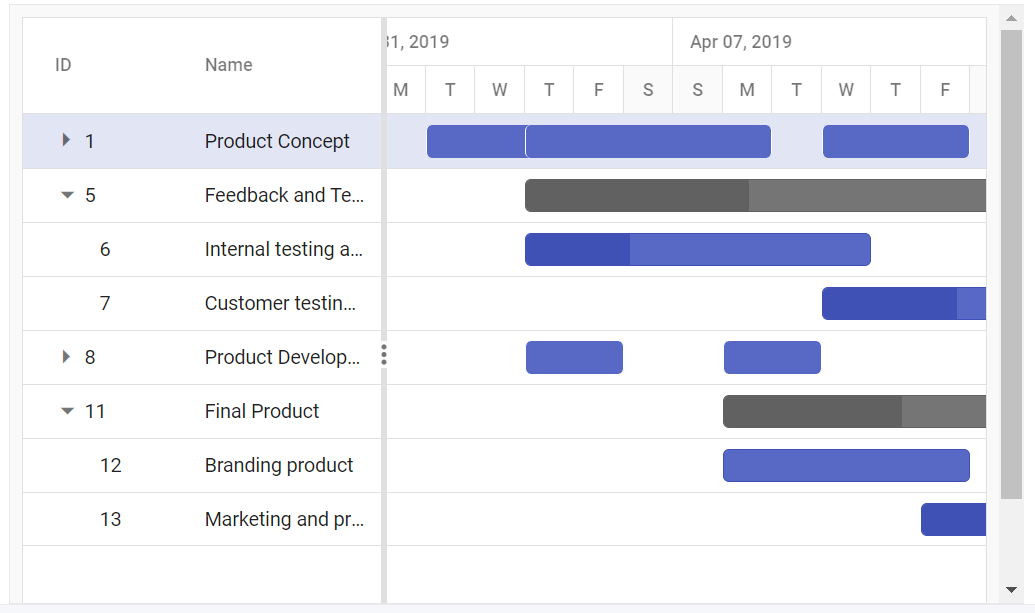 Multitaskbar support in projectview