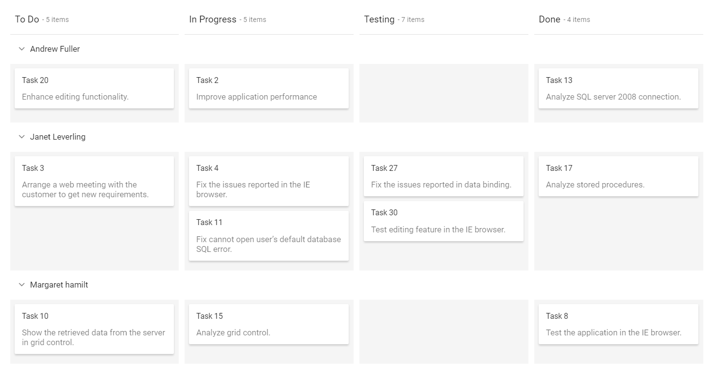 kanban