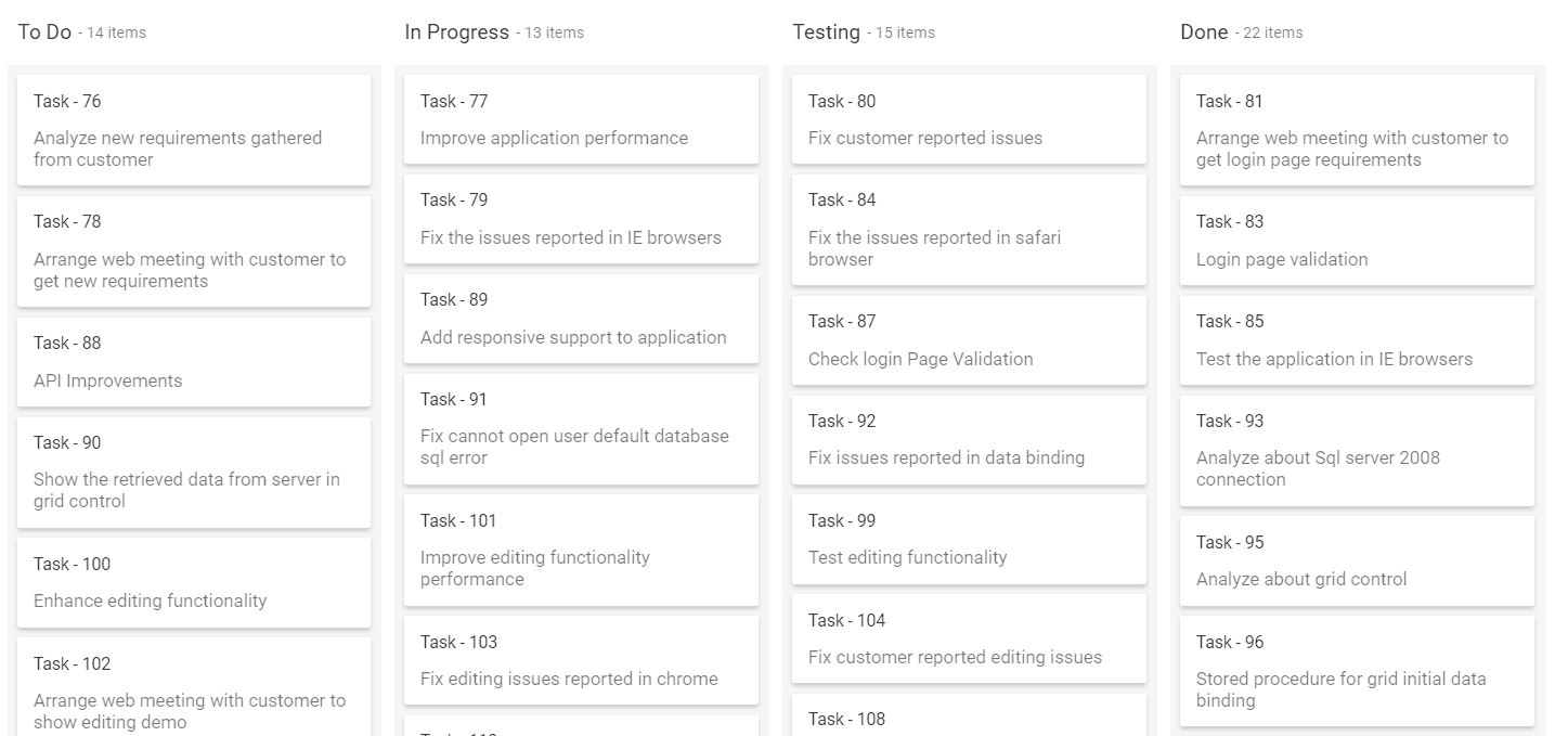 kanban