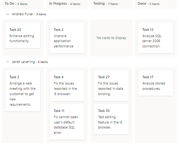ASP.NET Core Kanban with Swimlane