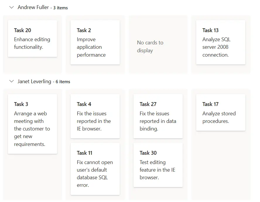 ASP.NET Core Kanban with Swimlane