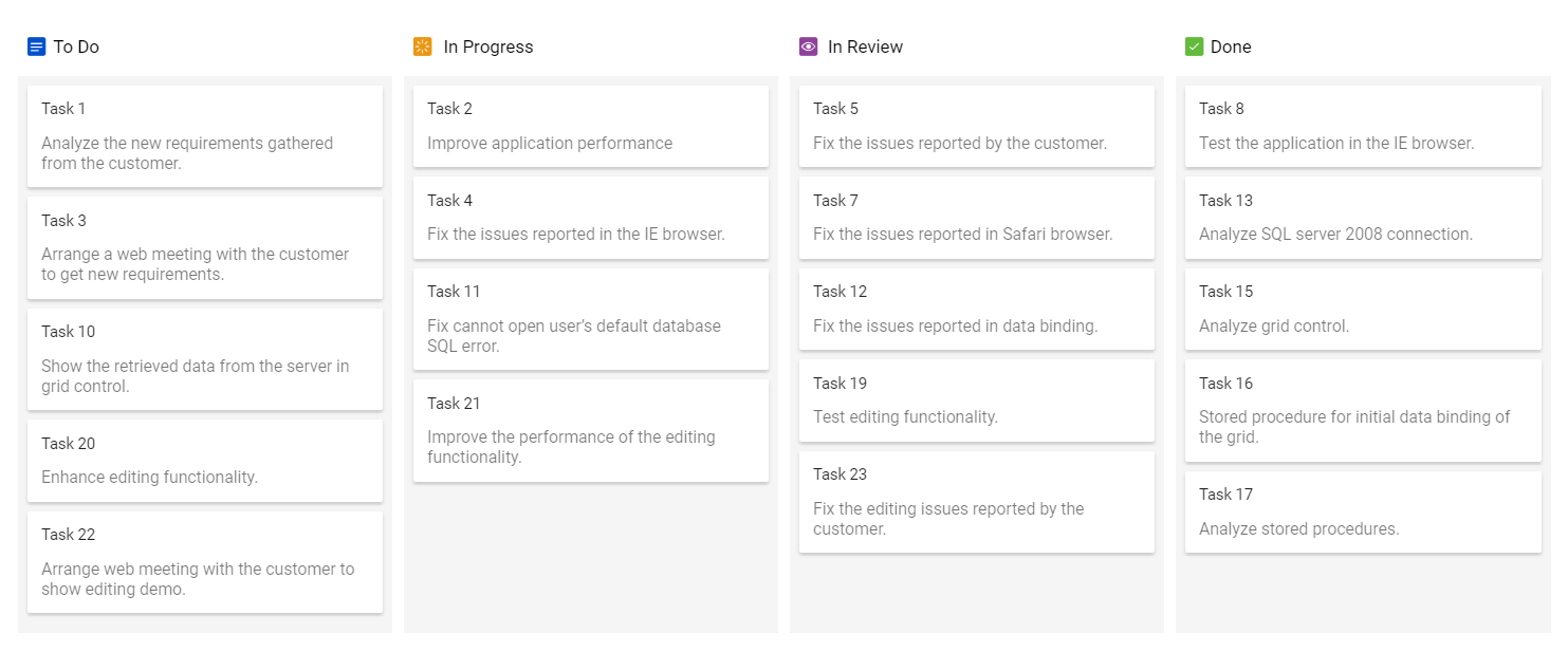 kanban