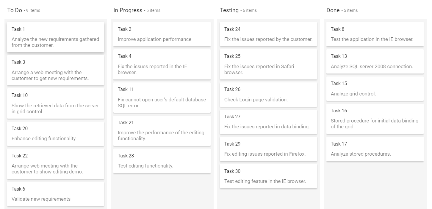 kanban