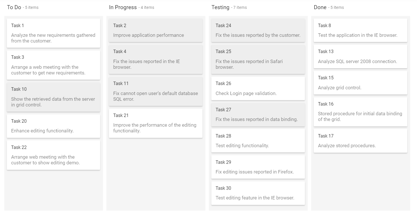 kanban