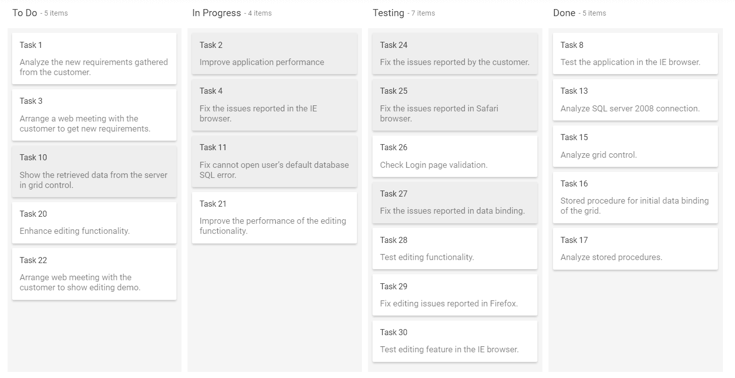 kanban
