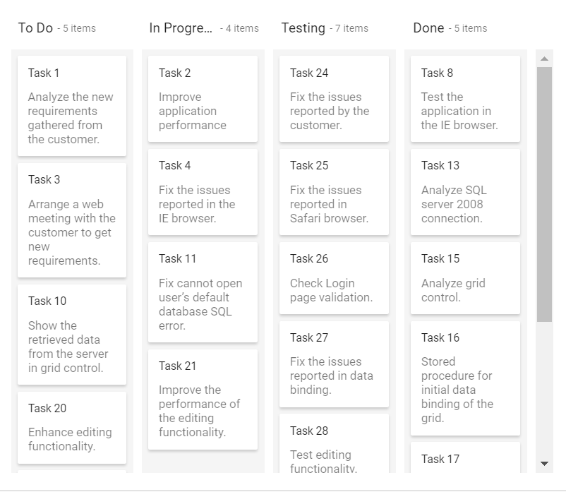 kanban