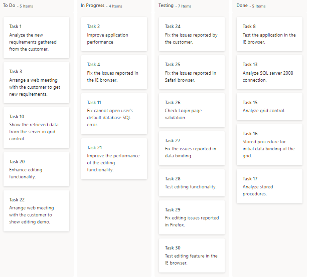 kanban