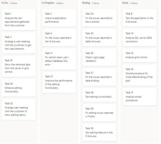 kanban