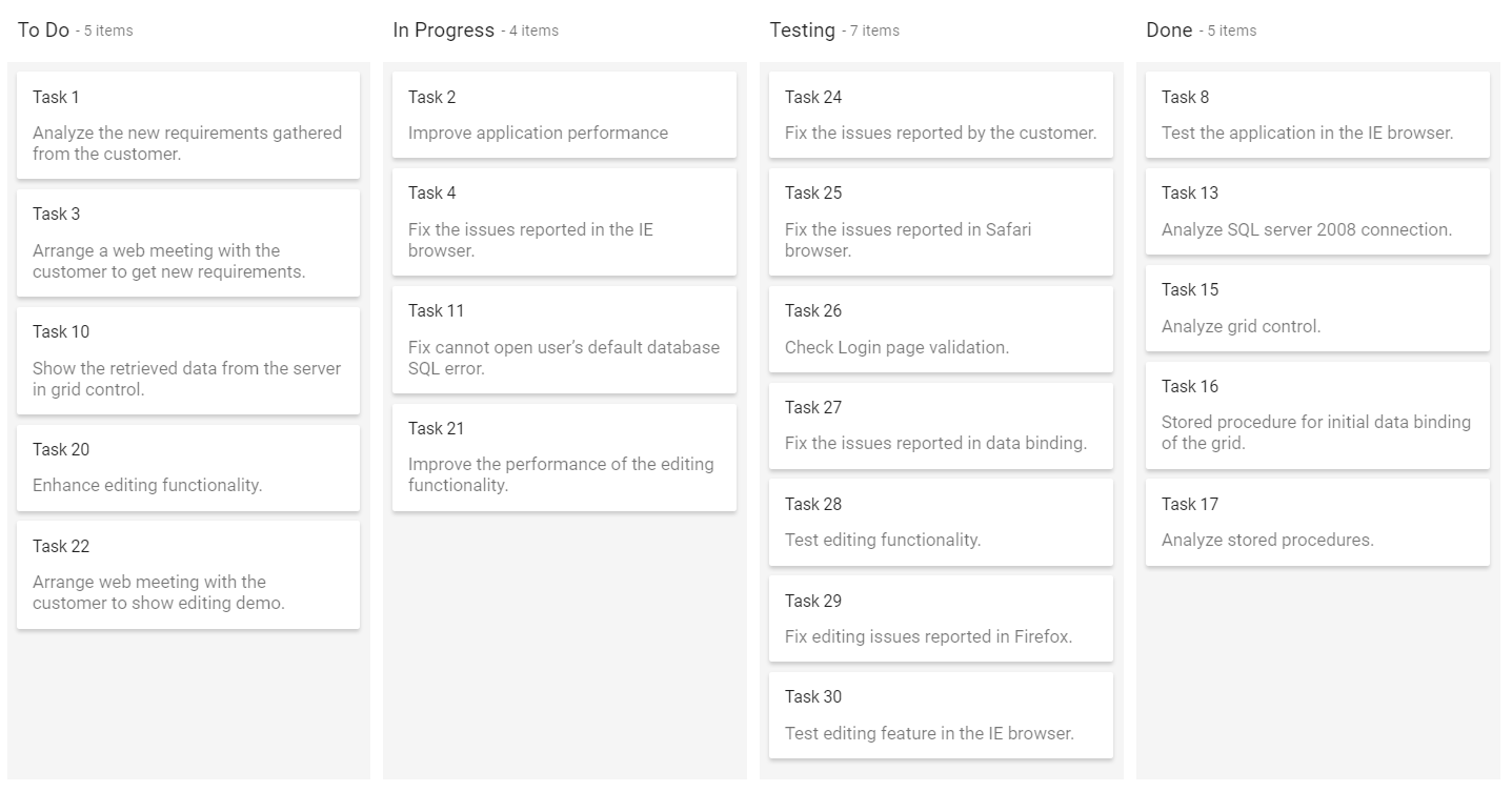 kanban
