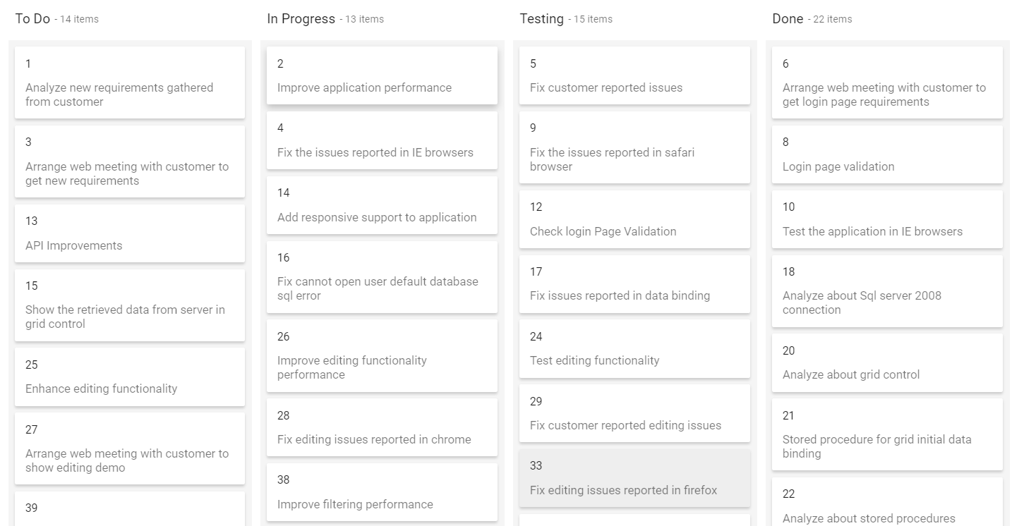 kanban