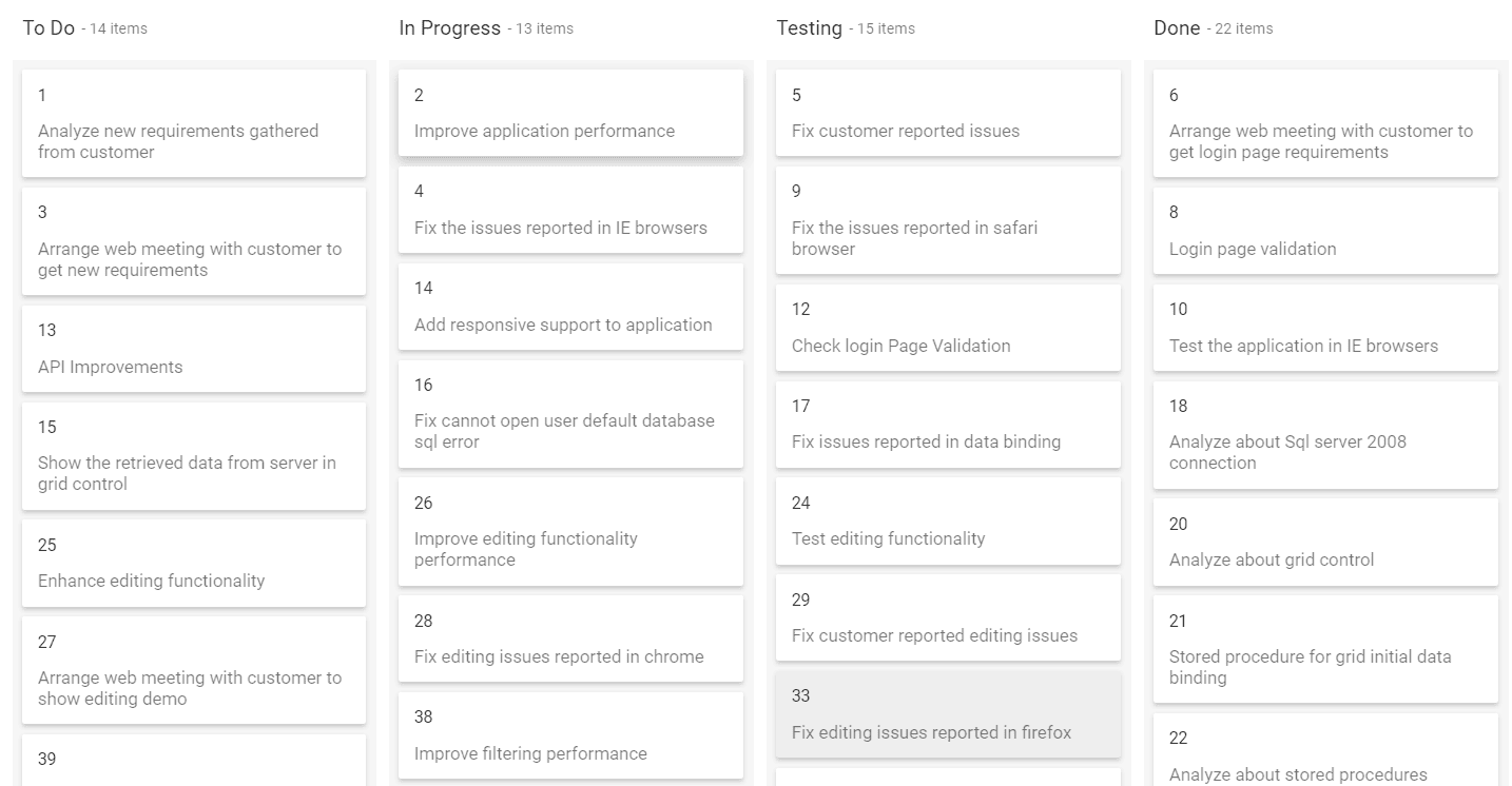 kanban
