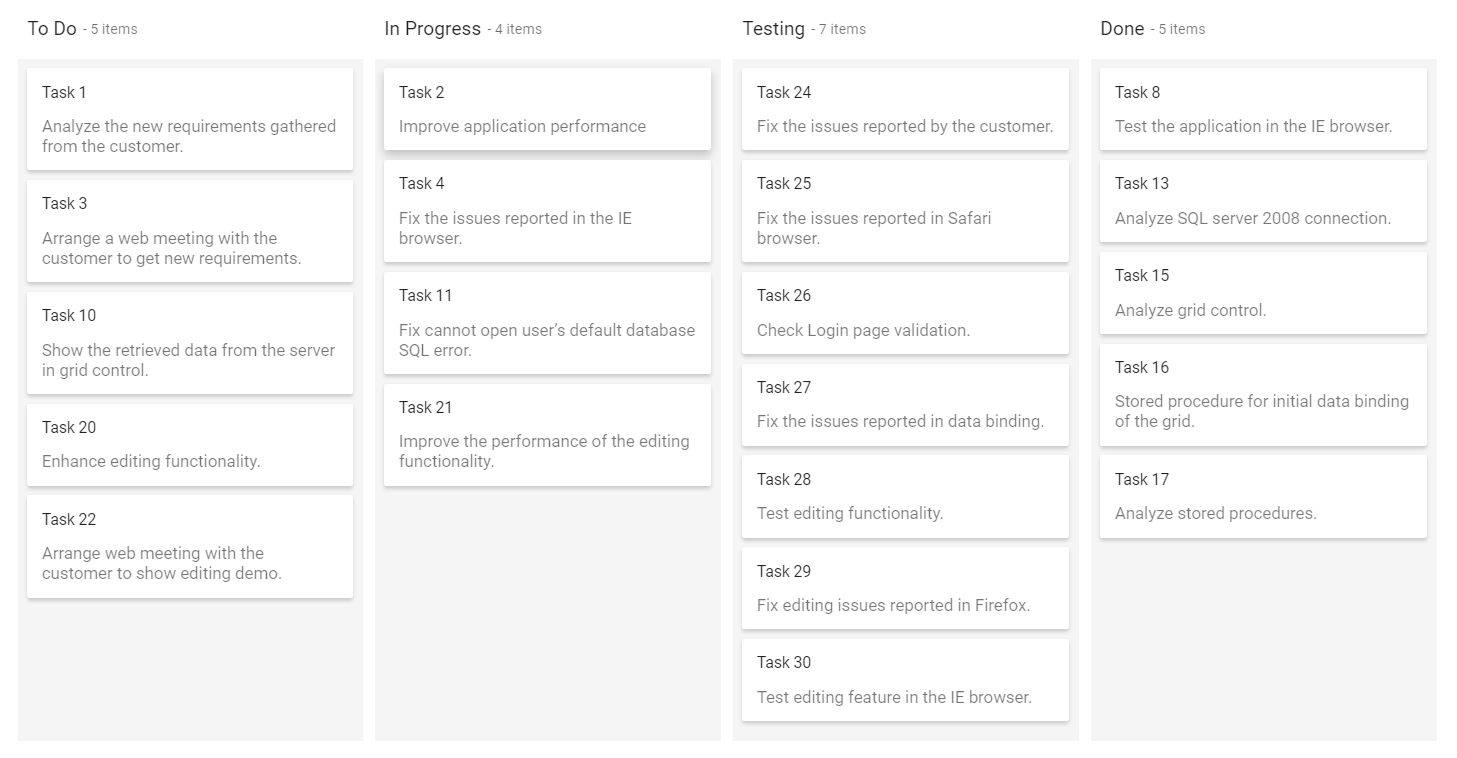 kanban