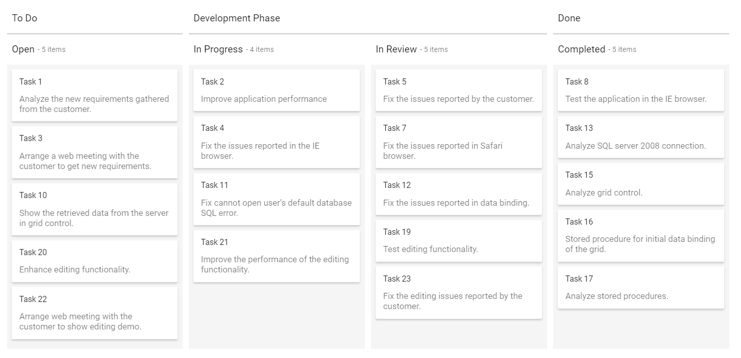 kanban