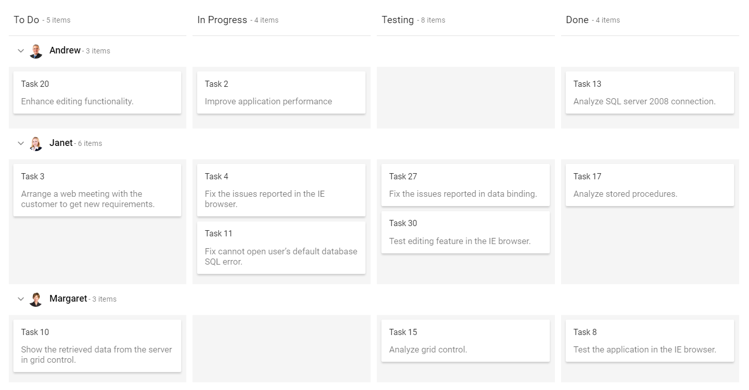 kanban