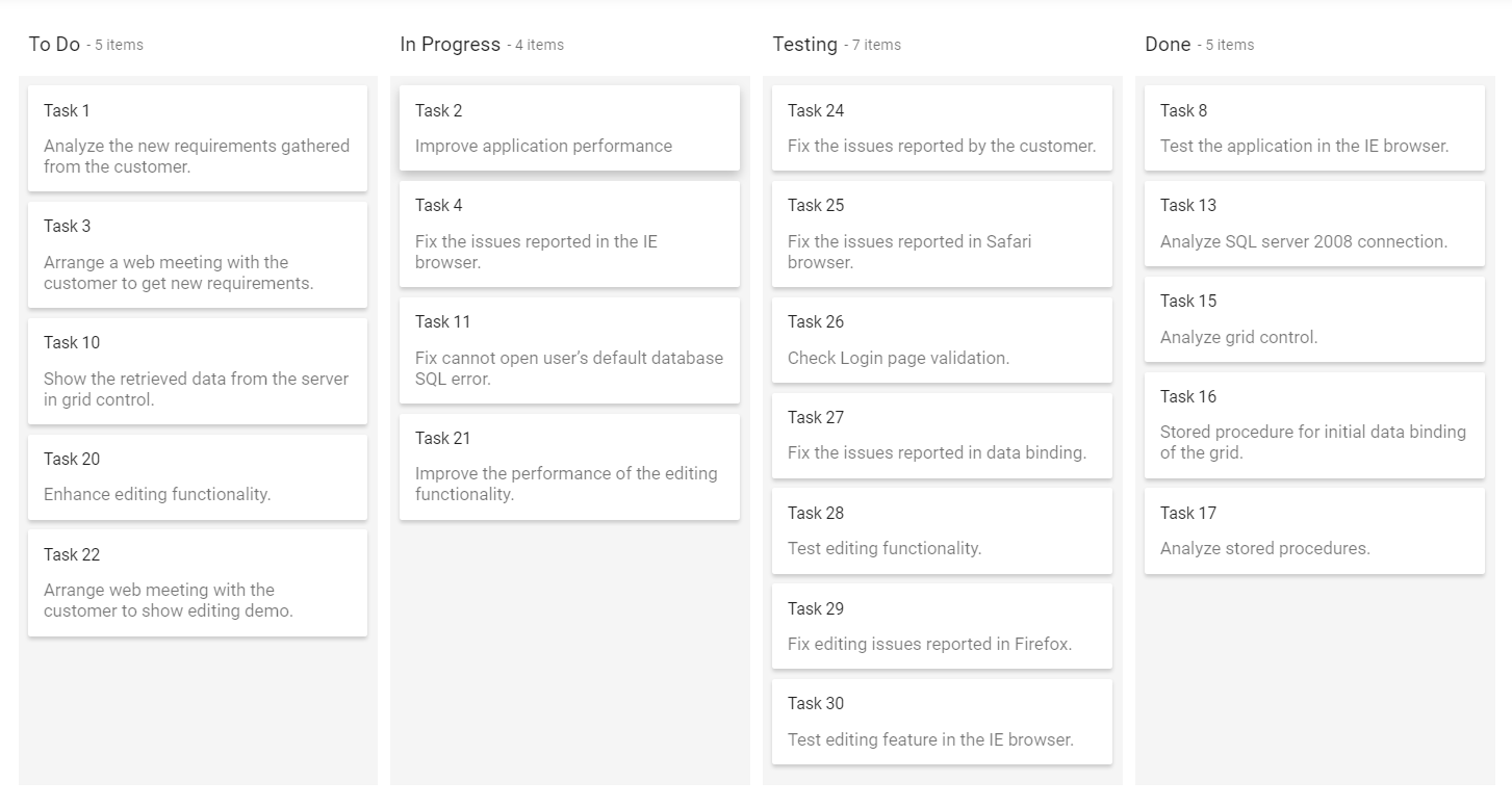 kanban