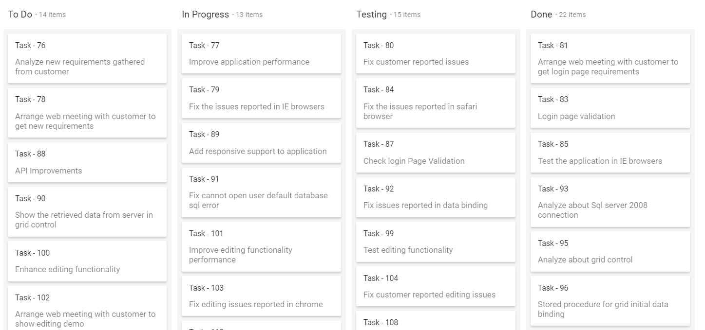 kanban