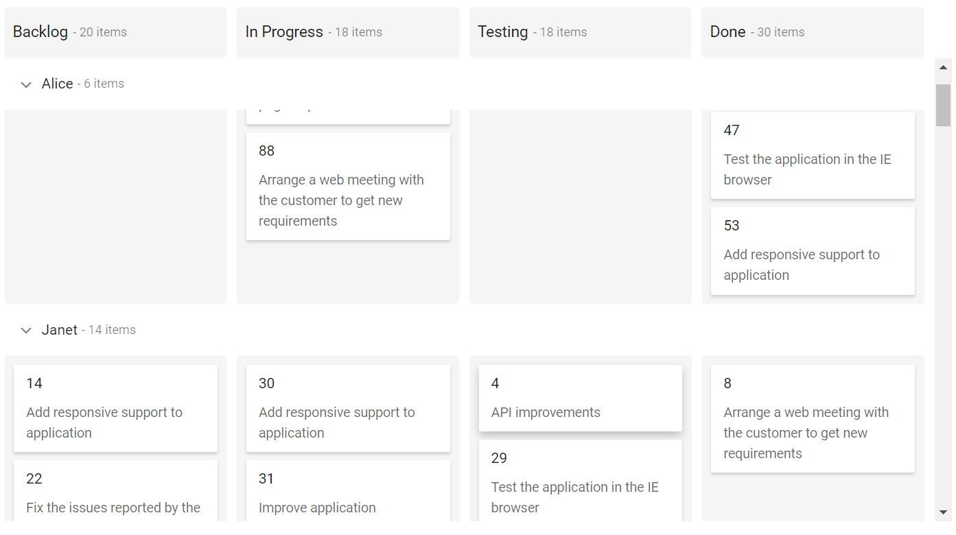 kanban