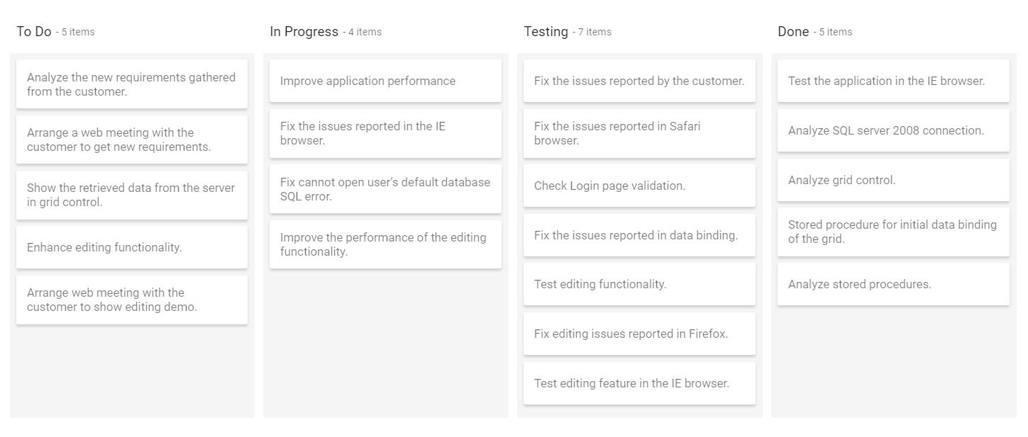 kanban