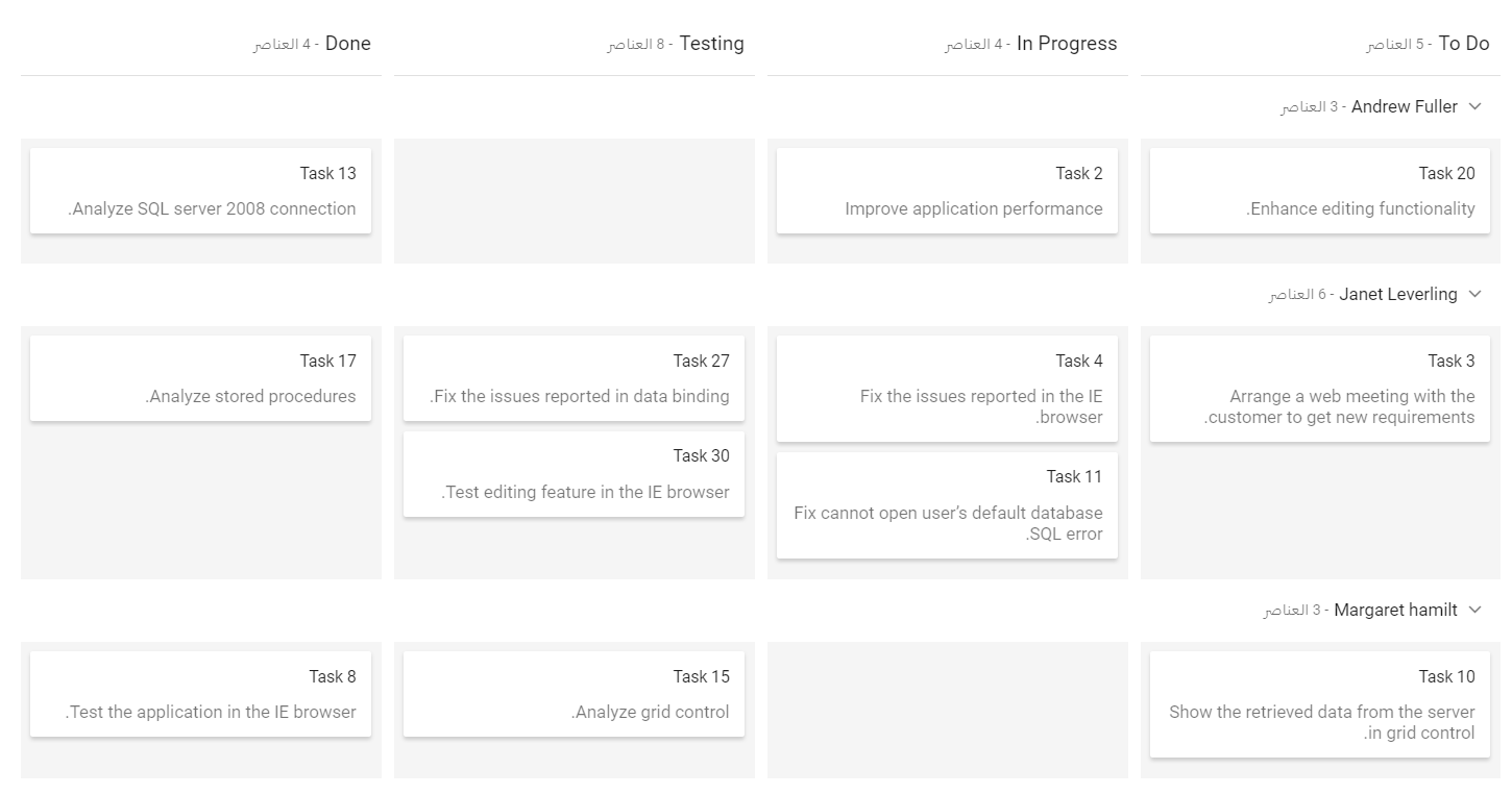 kanban