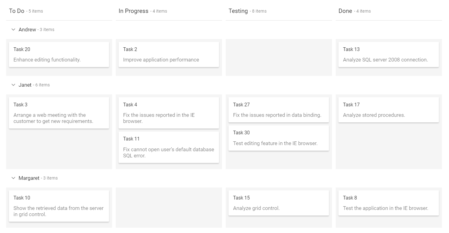 kanban