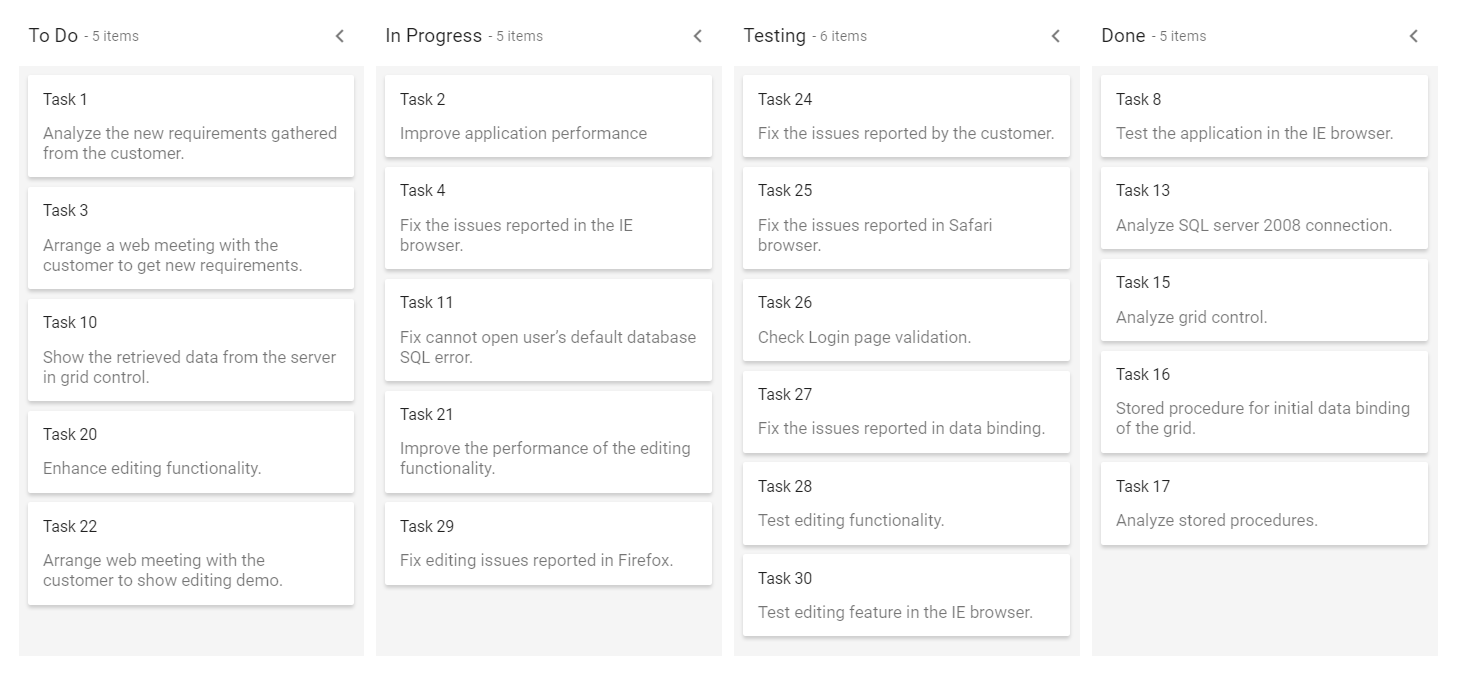 kanban