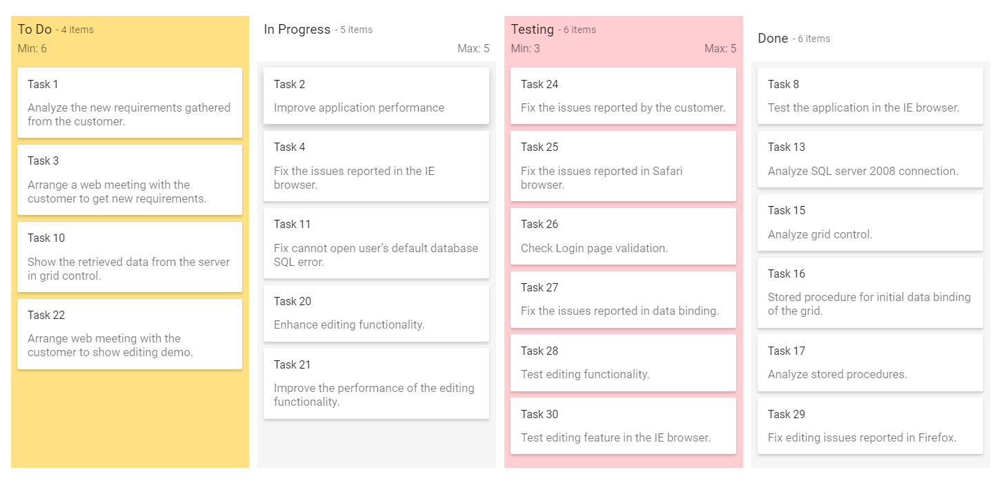 kanban