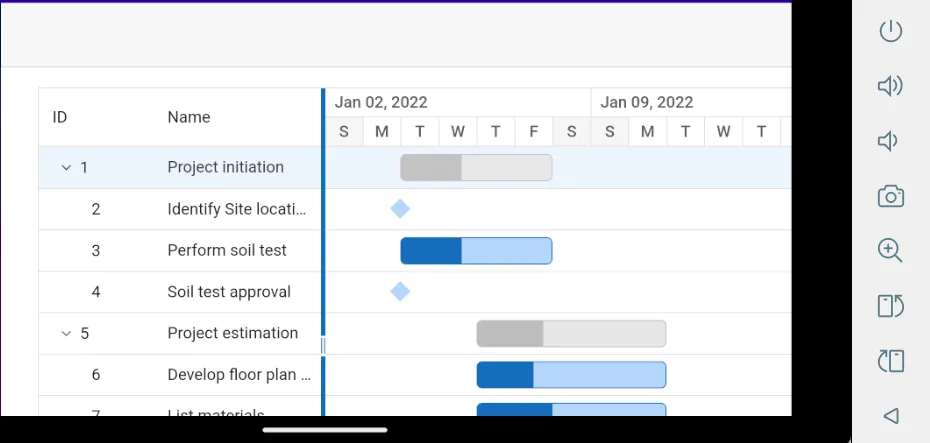 Blazor Gantt Chart Component