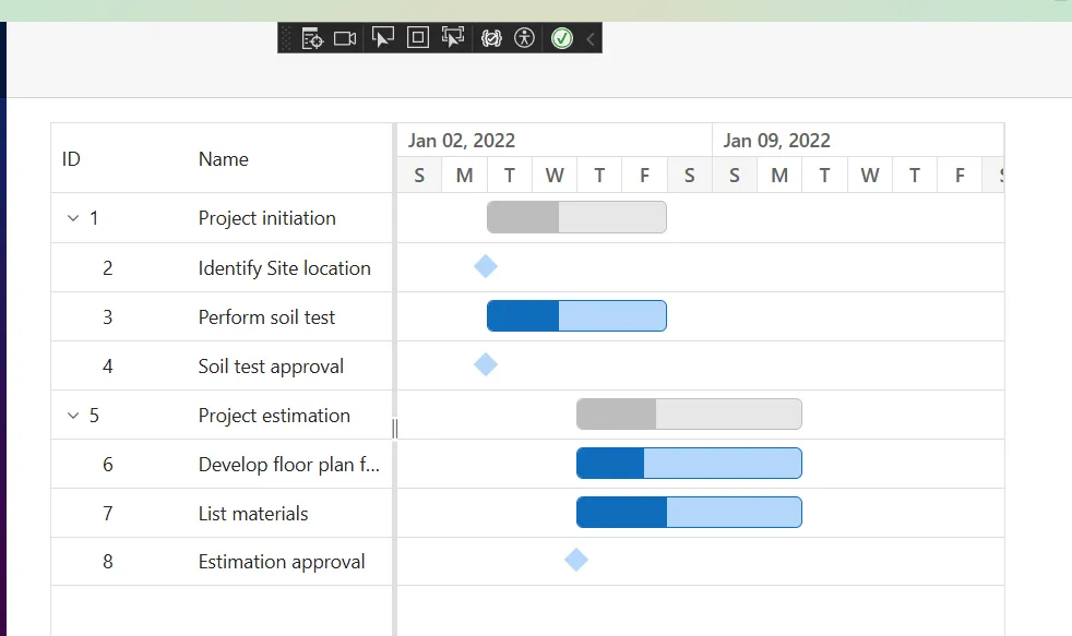 Blazor Gantt Chart Component