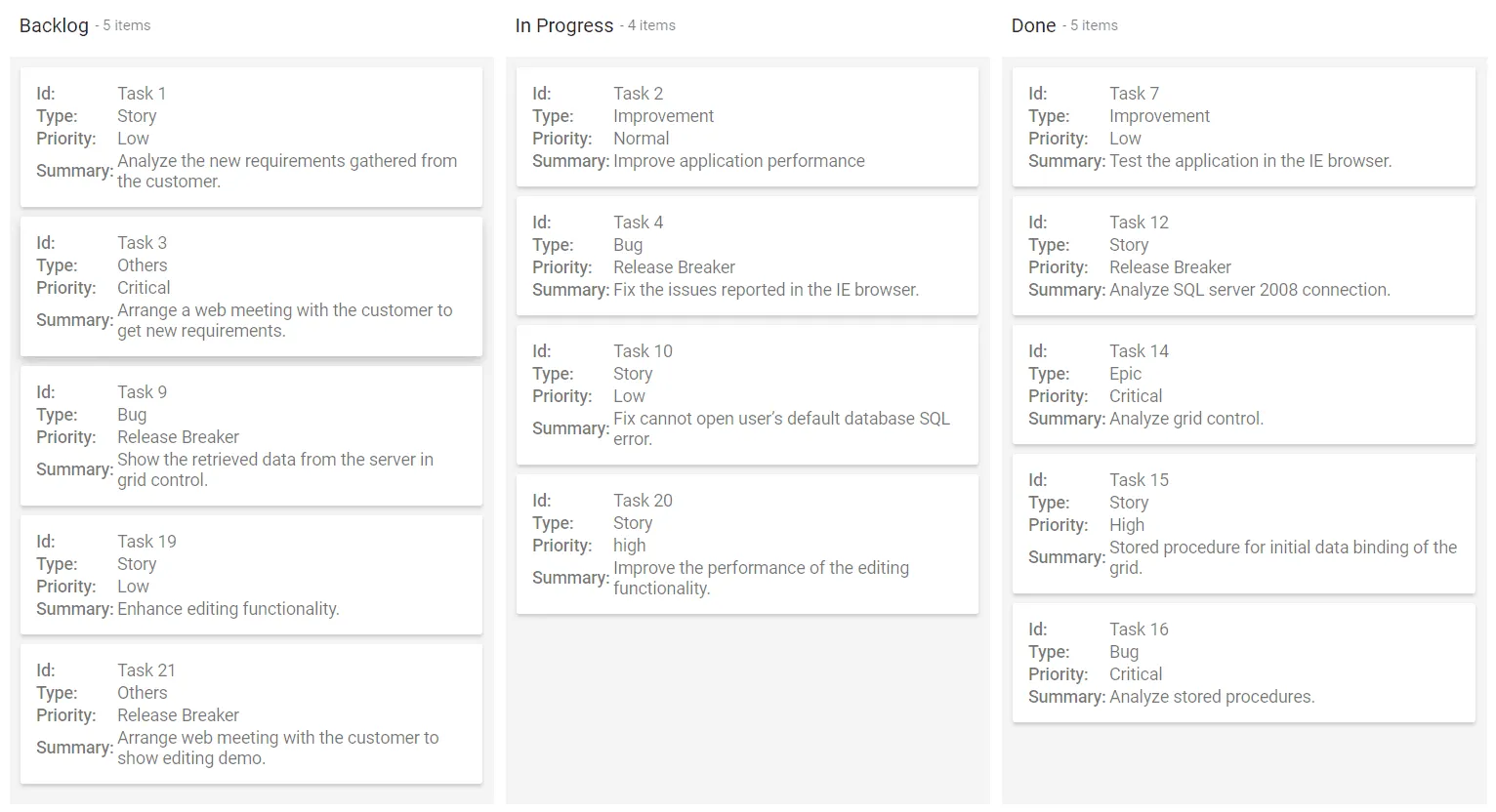 Customizing Default Card in Blazor Kanban
