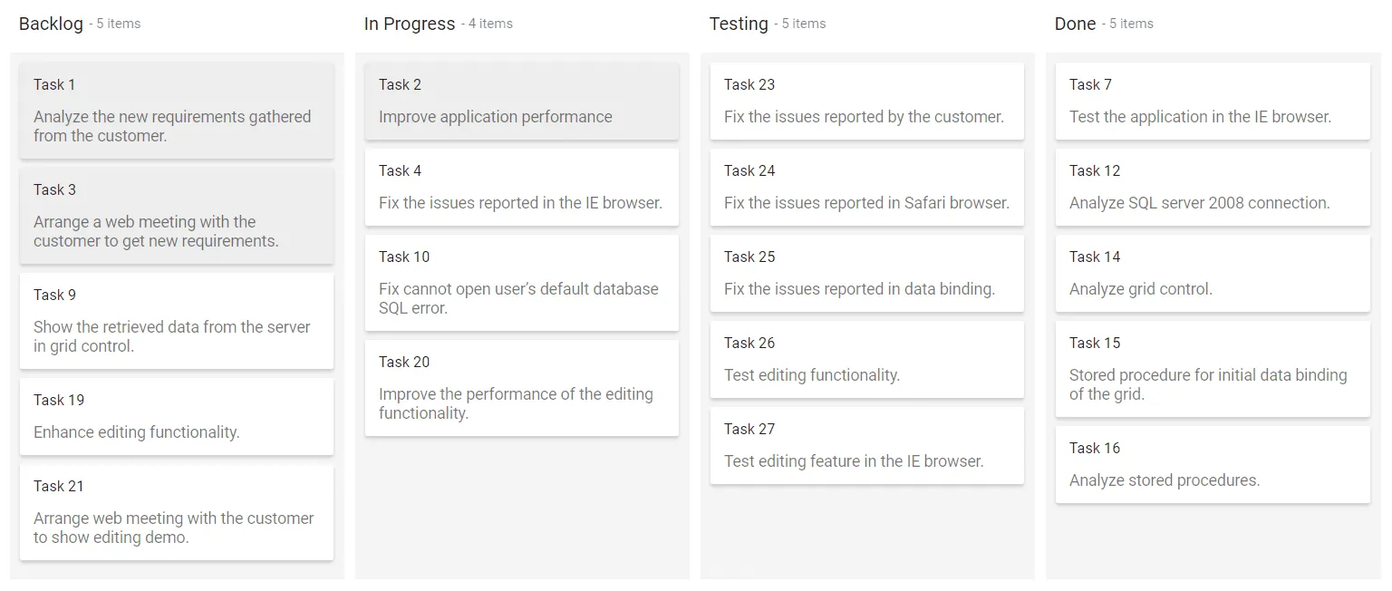 Displaying Multiple Selection in Blazor Kanban Card