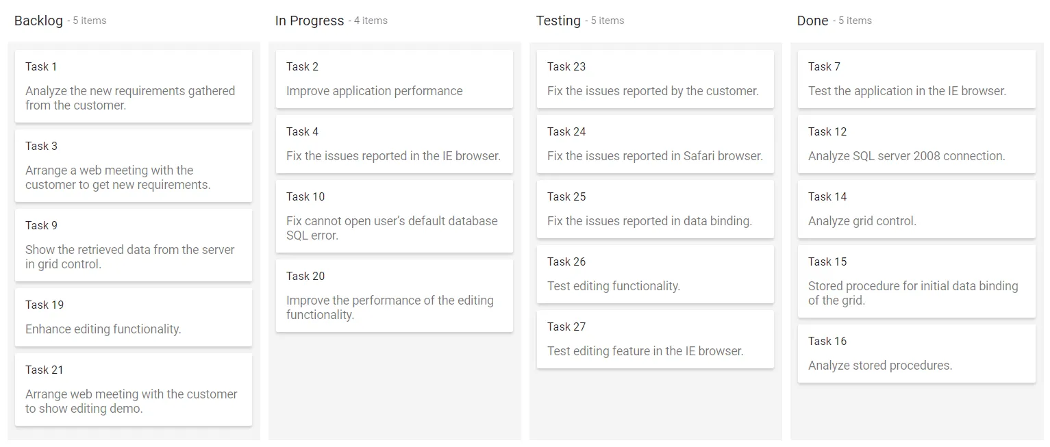 Changing Blazor Kanban Card Height and Width in Percentage