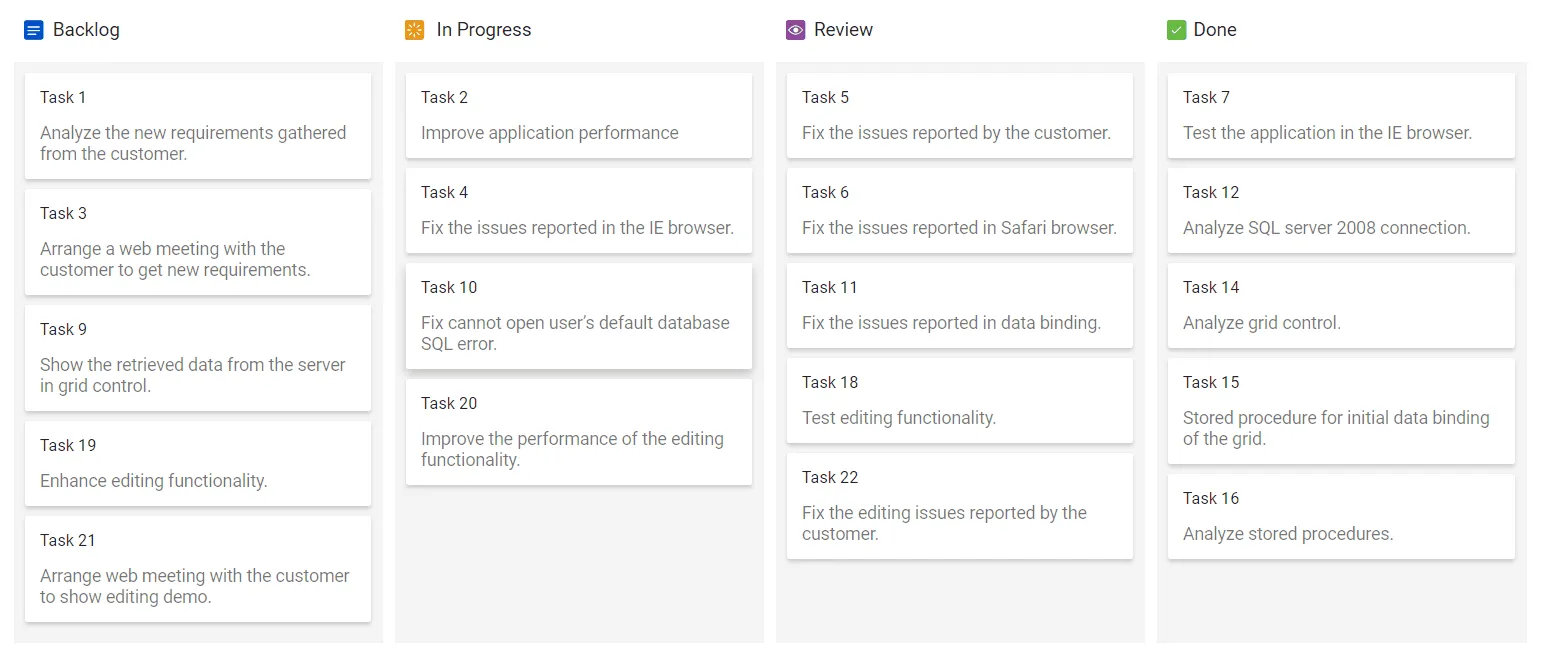 Customizing Column Header in Blazor Kanban