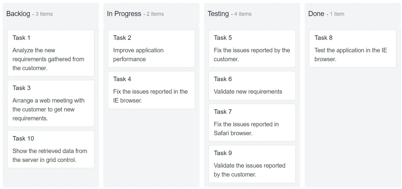 Sorting in Blazor Kanban
