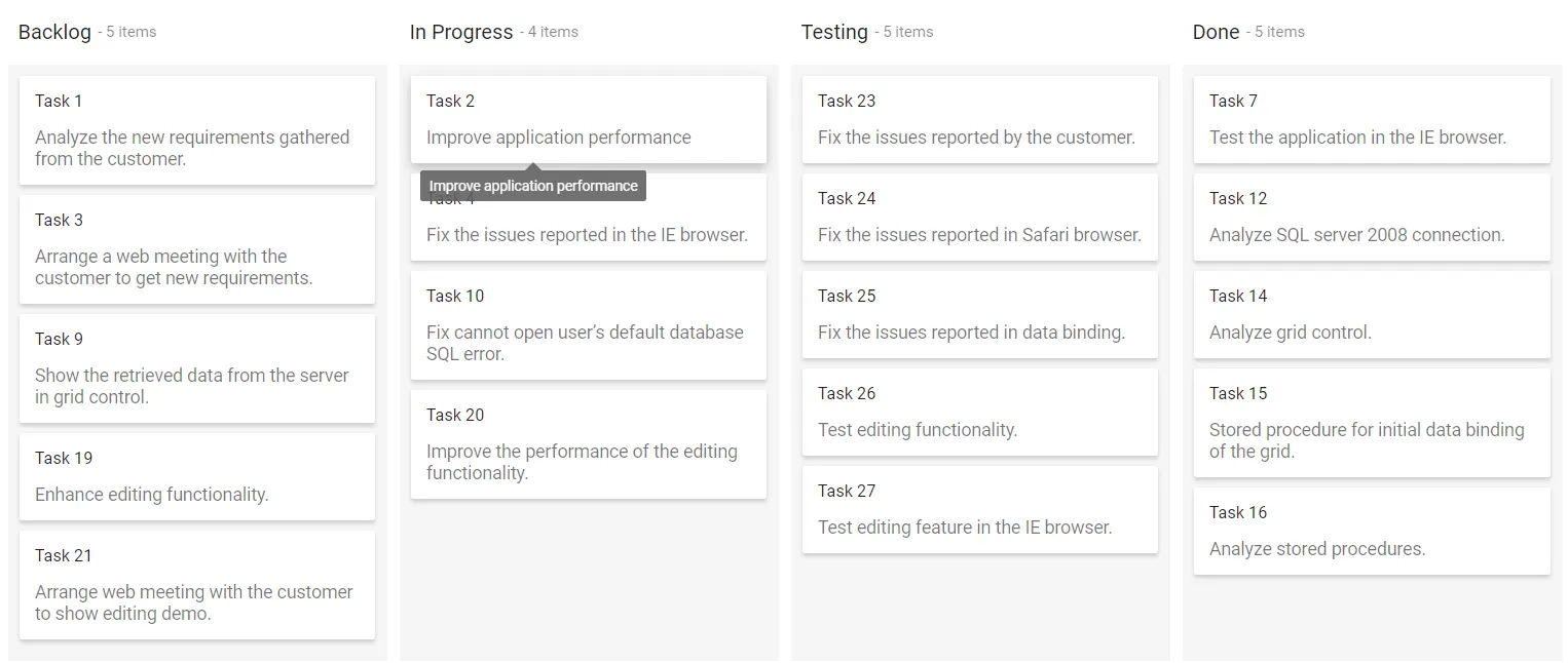 Tooltip displayed on Blazor Kanban card showing task summary