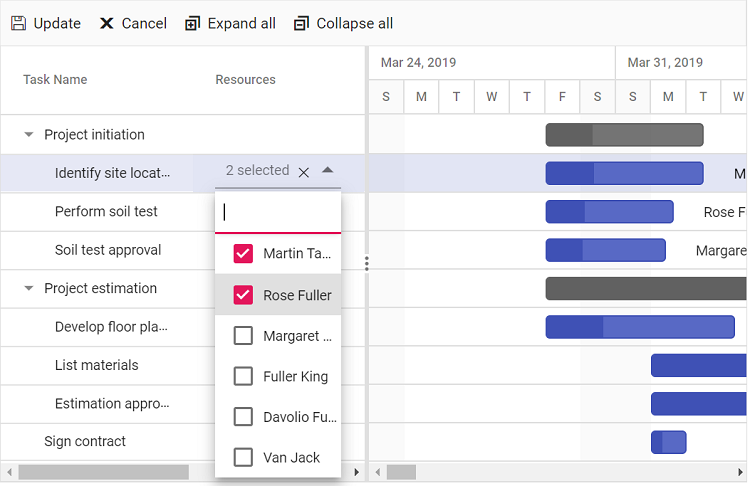 Resource cell editing