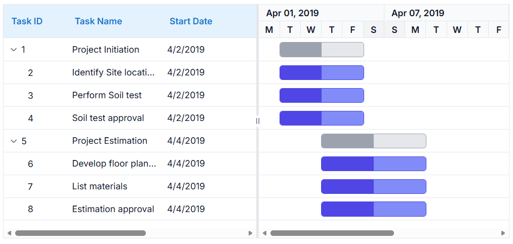 Customizing header