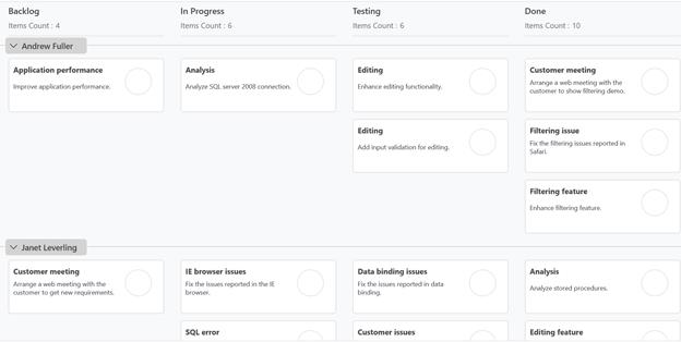 Swimlane customization in UWP SfKanban