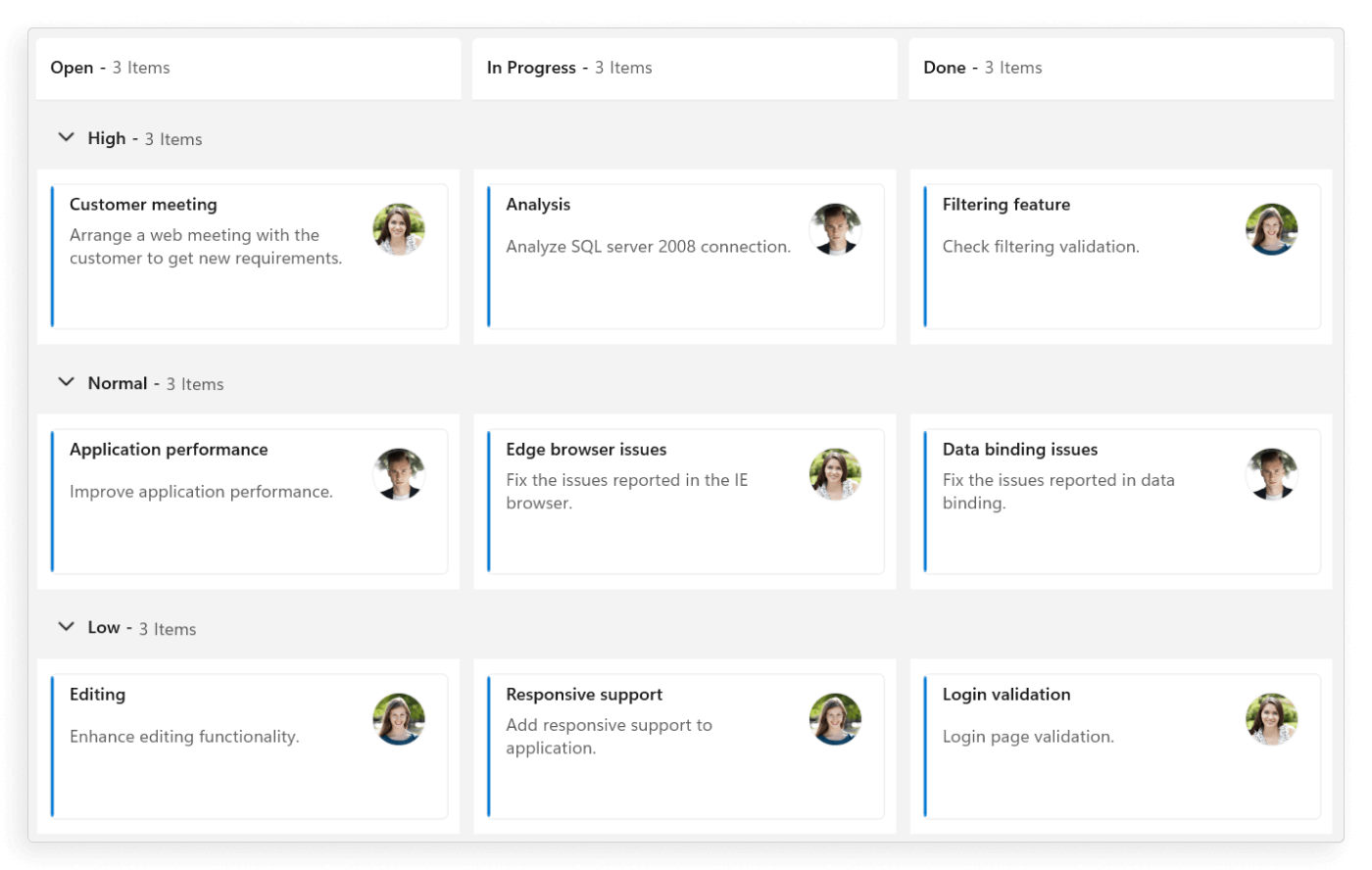 swimlane-in-winui-kanban