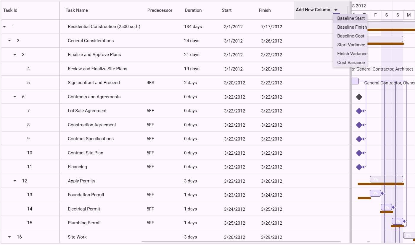 gantt-control-add-new-column