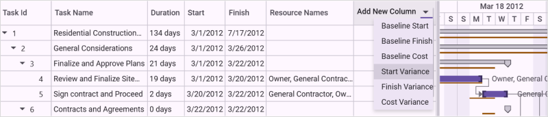 gantt-control-add-new-column