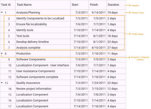 gantt-control-gantt-grid