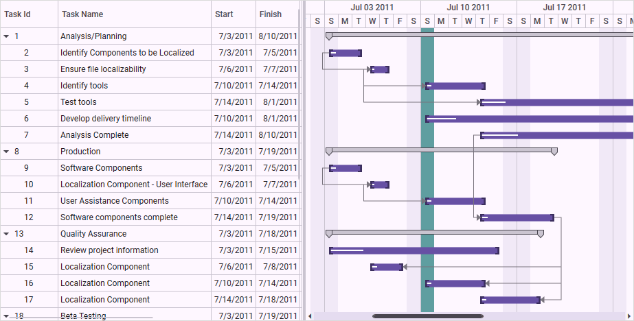 gantt-control-holiday-customization