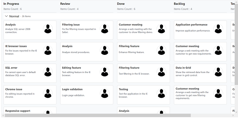 Swimlane support in WPF Kanban