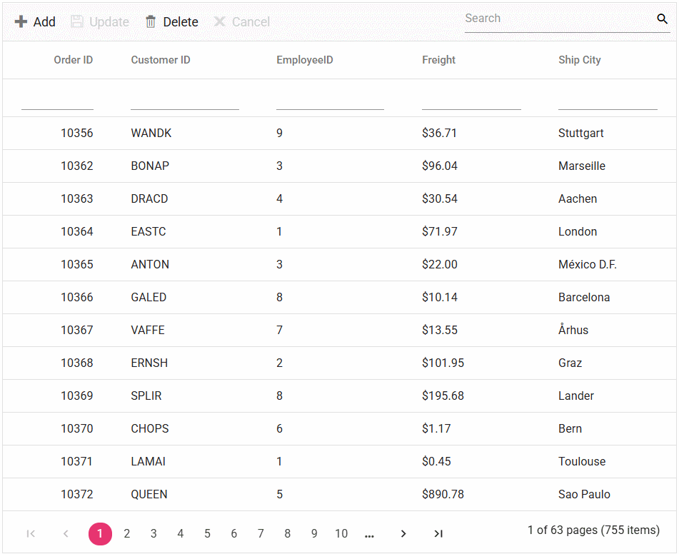 Grid bound with PostgreSQL Server data