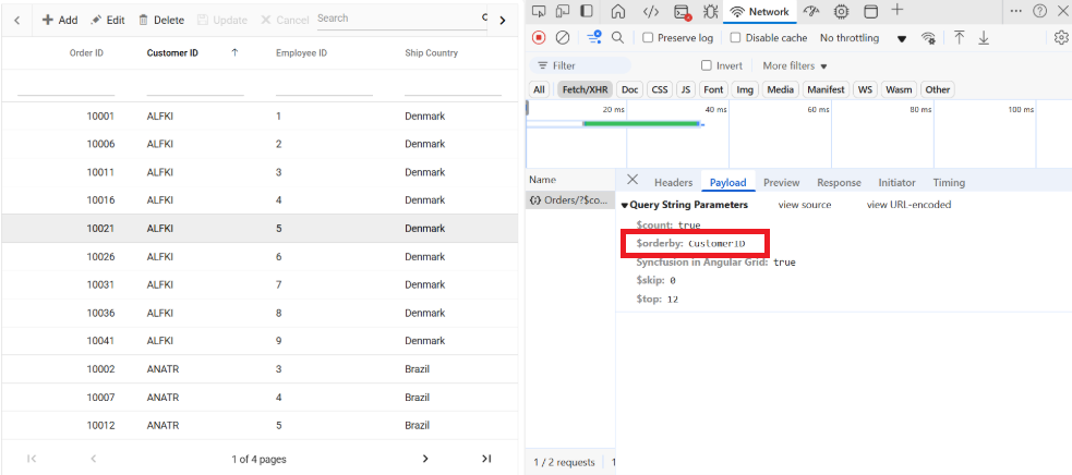 Single column sorting query