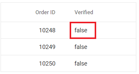 Grid with False value
